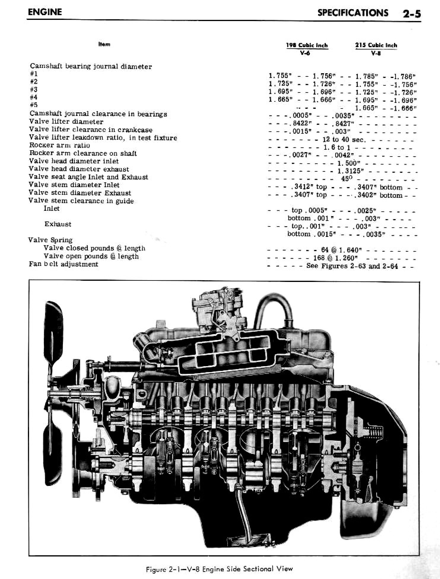 1962 Buick Special Service Manual - Engine Page 5 of 59